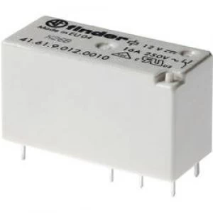 PCB relays 24 Vdc 8 A 2 change overs Finder 41.52.