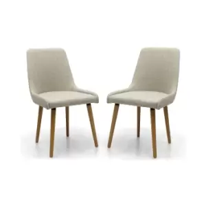 Pair of Dining Chairs in Beige Fabric with Wooden Legs - Capri