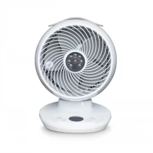 Meaco Fan 650 Air Circulator Fan