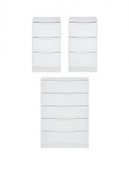 Monaco 3 Piece Gloss Package - 5 Drawer Chest And 2 Bedside Chests
