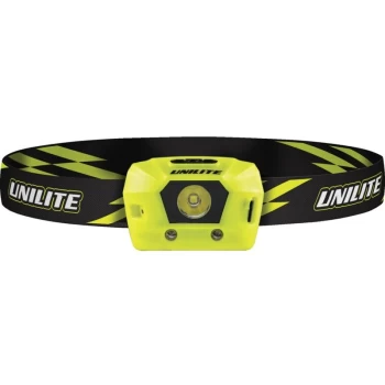 HL-4R Helmet Mountable USB Rechargeable LED Headlight - Unilite