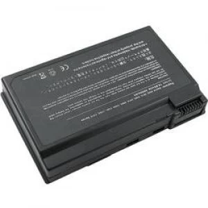 Laptop battery Beltrona replaces original battery 60.49Y02.001 91.49Y28.001 91.49Y28.002 BT.00403.005 BT.00803.007