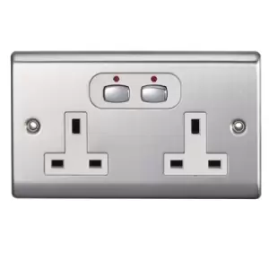 EnerGenie Smart 6mm Double socket-outlet Silver