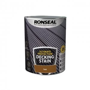 Ronseal Ultimate Protection Decking Stain Rich Teak 5 litre