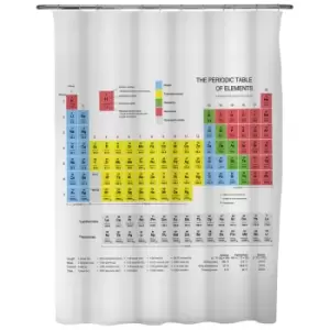 Periodic Table Shower Curtain Pukkr