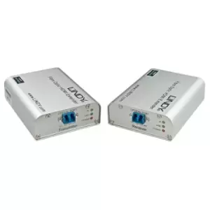 Lindy 300m/450m Fibre Optic HDMI 2.0 10.2G