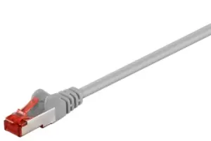 Goobay 50886 networking cable Grey 1m Cat6 S/FTP (S-STP)