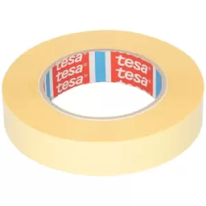 tesa 64621 Double Sided Transparent PP Tape With Hotmelt Adhesive ...