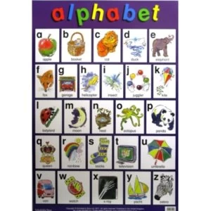 Alphabet (Laminated posters)