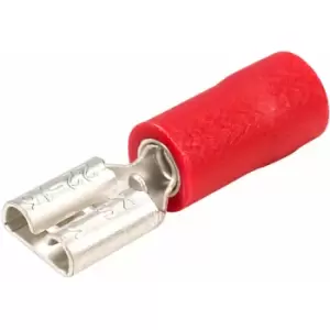4.8x0.5mm 12A Red Female Receptacle Pack of 100 - Truconnect