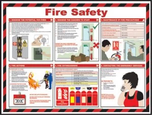 Signslab 420x590 Fire Safety Poster