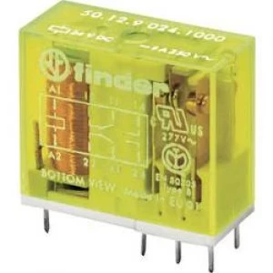 PCB relays 24 Vdc 8 A 2 change overs Finder 50.12.