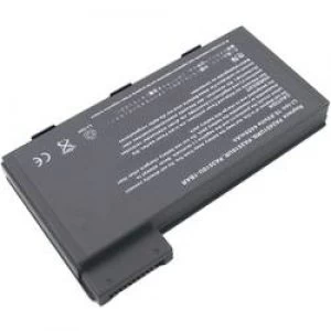 Laptop battery Beltrona replaces original battery PA2451URN PA2510 PA2510U PA2510UR PA3010U 1BAR 10.8 V 4400 mAh