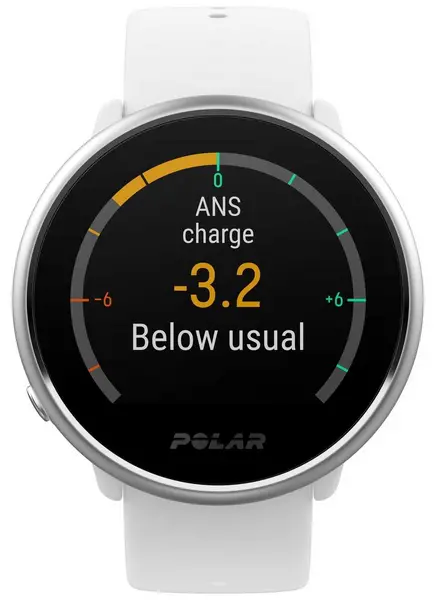 Polar 90071067 Ignite GPS Activity and HR Tracker White (M-L Watch