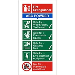 Fire Extinguisher Sign ABC Powder Acrylic 20 x 10 cm