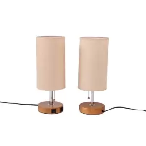 Pack of 2 Dual USB Charging Bedside Table Lamp with Linen Fabric Lampshade - Includes Bulb