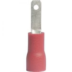 Blade terminal Connector width 2.8mm Connector thickness 0.5 mm