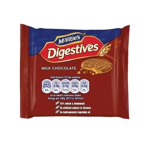 McVities Milk Chocolate Digestive Biscuits Twinpack Pack of 48