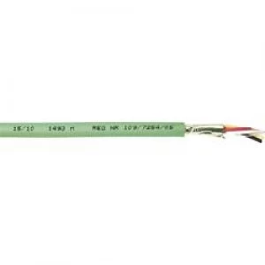 Bus cable 2 x 2 x 0.50 mm2 Green Belden