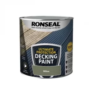 Ronseal Ultimate Protection Decking Paint Willow 2.5 litre