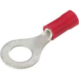 Ring terminal Cross section max.1.60 mm2 Hole 3.2mm Parti
