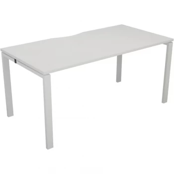 2 Person Double Bench Desk 1200X780MM Each - White/White