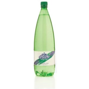 Highland Spring 1.5L Sparkling Water Pack of 8