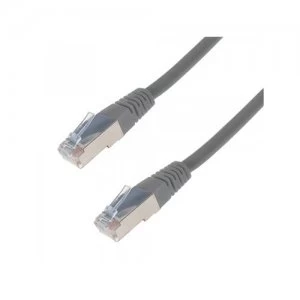 DP Building Systems 37-0100G networking cable 10 m Cat6a S/FTP (S-STP) Grey