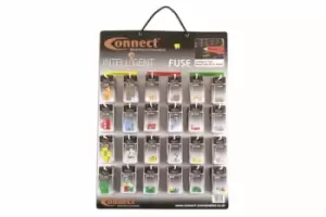 LED Blade Fuse Wall Rack Complete with 144 Blisters Connect 37130