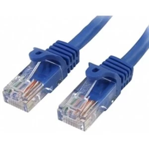 Cat5e Patch Cable With Snagless Rj45 Connectors 2m Blue