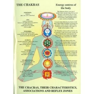 Chakras -- Laminated Folded A4 2005 Poster