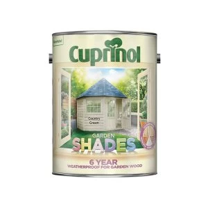 Cuprinol Garden Shades Urban Slate 5 litre