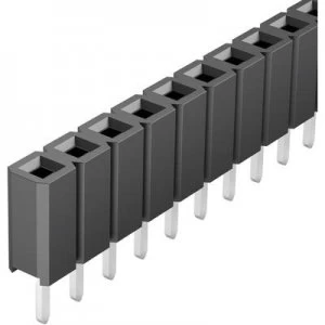 Fischer Elektronik Receptacles standard No. of rows 1 Pins per row 36 BL LP 1 36Z