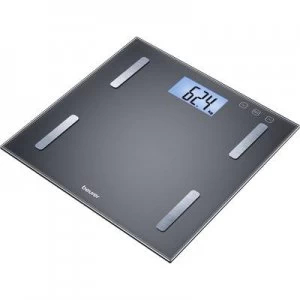 Beurer BF180 Smart bathroom scales Weight range 180 kg Black
