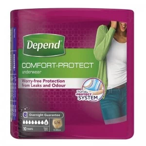 Depend Comfort Protect Underwear For Her - Small-Medium - 10 Pants