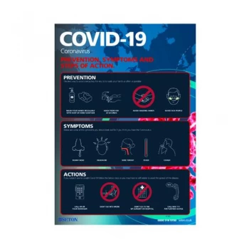 Covid-19 Prevention Symptoms SA Vinyl A3 FA063A3SAV