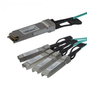 StarTech 3m QSFP Plus Breakout Cable