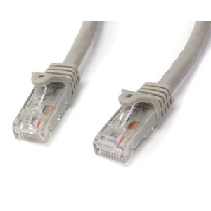 Cat6 Patch Cable With Snagless Rj45 Connectors 7m Gray