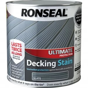 Ronseal Ultimate Protection Decking Stain Slate 2.5l