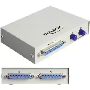 Delock 1982656 2 ports Parallel switch