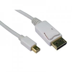 DisplayPort 1.2 (M) to DisplayPort Mini 1.2 (M) 2m White OEM Display Cable