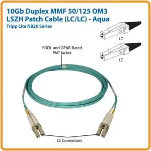 Tripp Lite 10GB 100GB Duplex Multimode 50 125 OM4 LSZH Fiber Patch