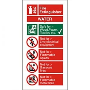 Fire Extinguisher Sign Water PVC 20 x 10 cm