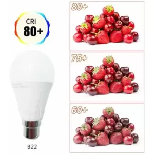 12w LED A60 Ball Bulb Warm Light 3000K B22