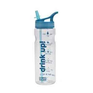 Polar Gear Daily Water 750ml Tritan Bottle - Turquoise