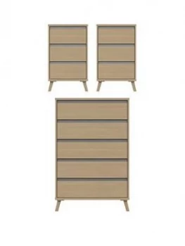 Miller 3 Piece Ready Assembled Package - 5 Drawer Chest And 2 Bedside Chests