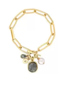 Mood Gold Blue Labradorite Celestial Charm Bracelet, Yellow Gold, Women