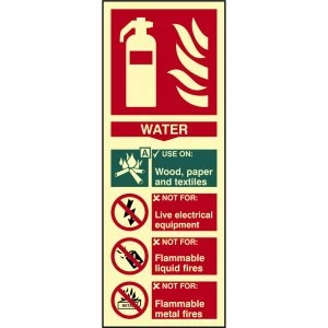 Scan Water Fire Extinguisher Sign 75mm 200mm Photoluminescent