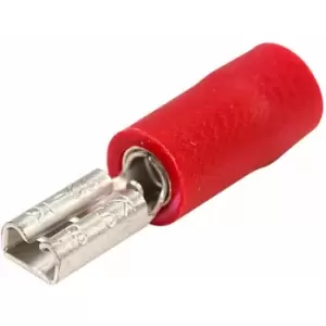 2.8x0.8mm 12A Red Female Receptacle Pack of 100 - Truconnect