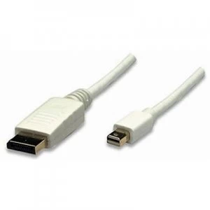 Manhattan DisplayPort Cable 2m gold plated connectors White [1x Mini DisplayPort plug - 1x DisplayPort plug]